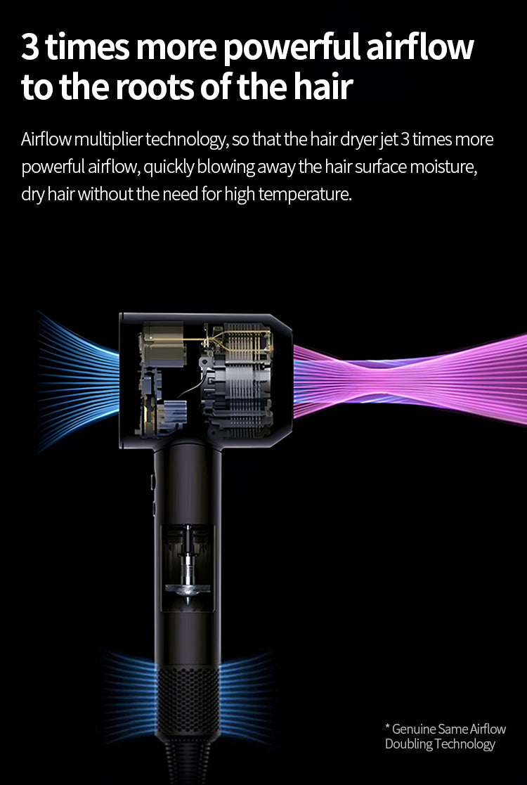 HD15 ION Hair Dryer - 3rd Generation