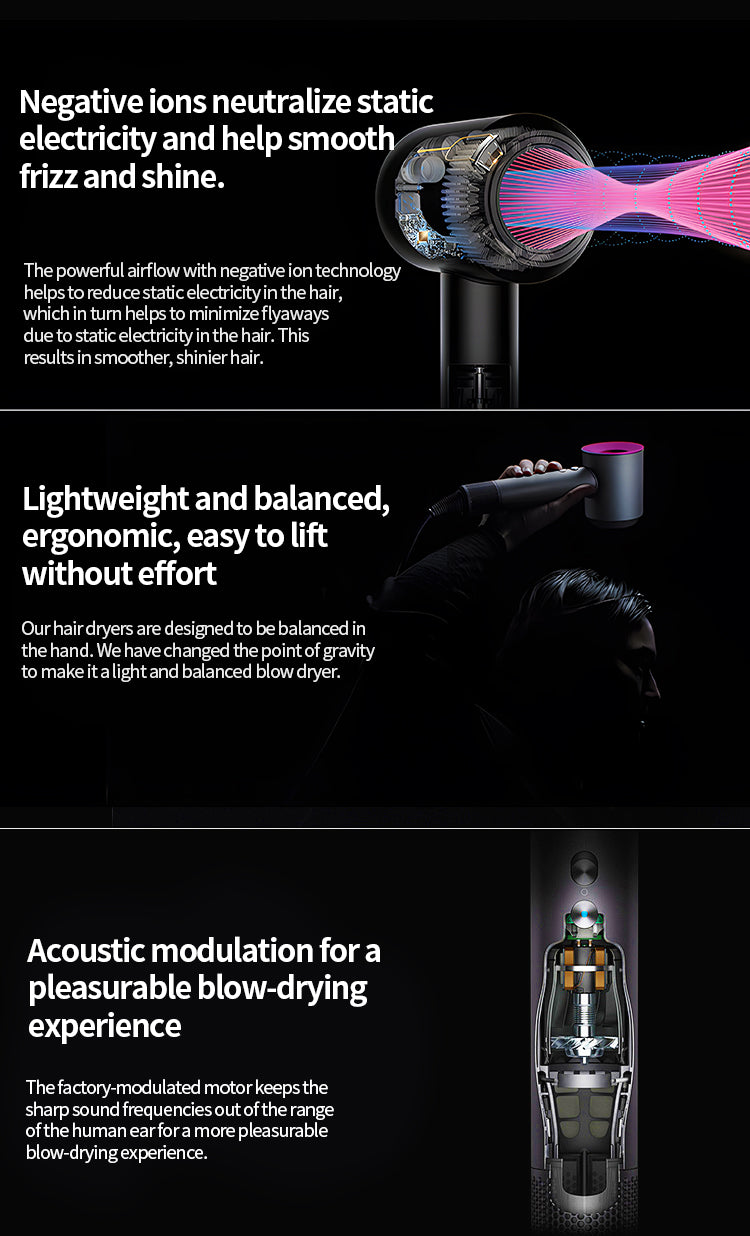 HD15 ION Hair Dryer - 3rd Generation