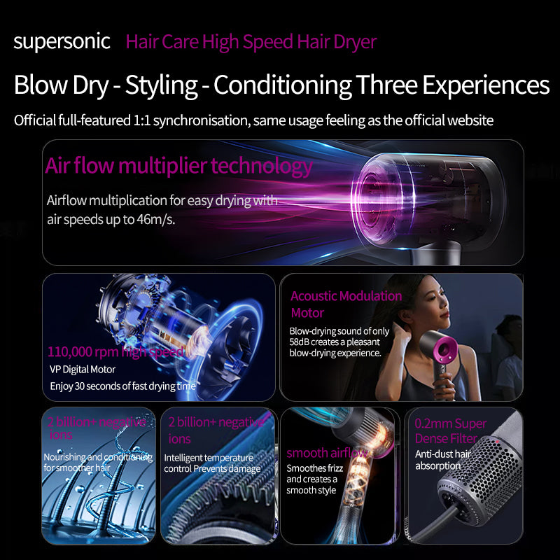 HD15 ION Hair Dryer - 3rd Generation