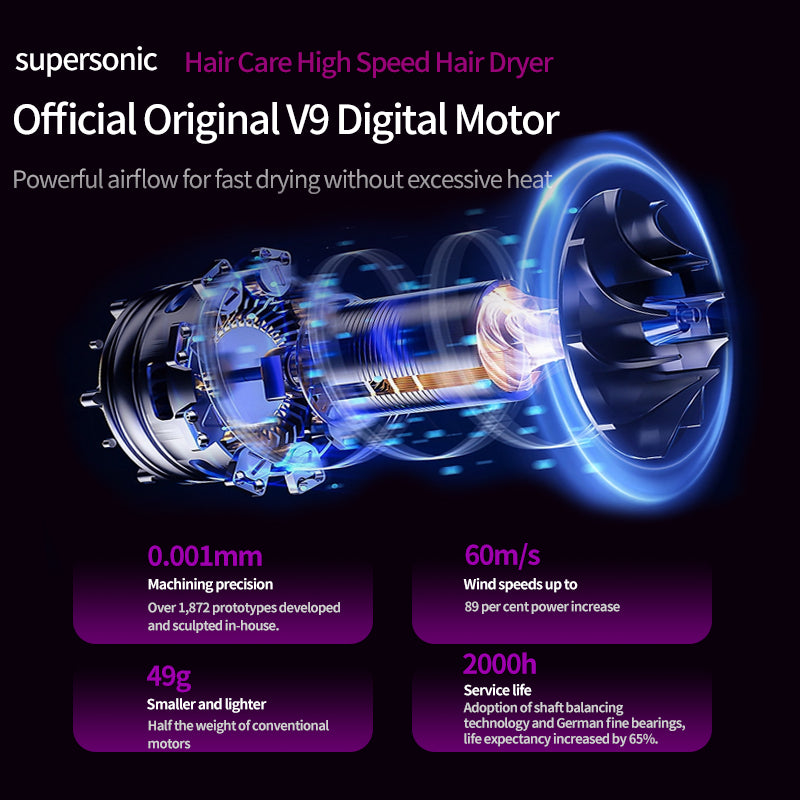 HD15 ION Hair Dryer - 3rd Generation